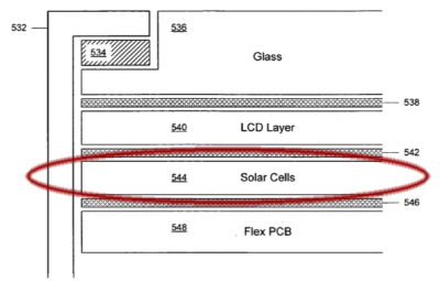 solární články v přenosných zařízeních Apple