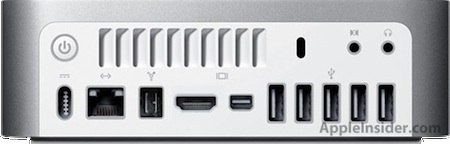 Mac mini HDMI