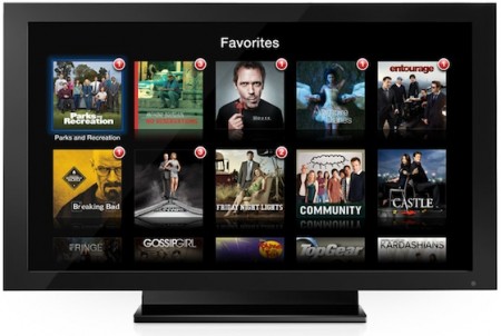 Bude takhle vypadat Apple TV?
